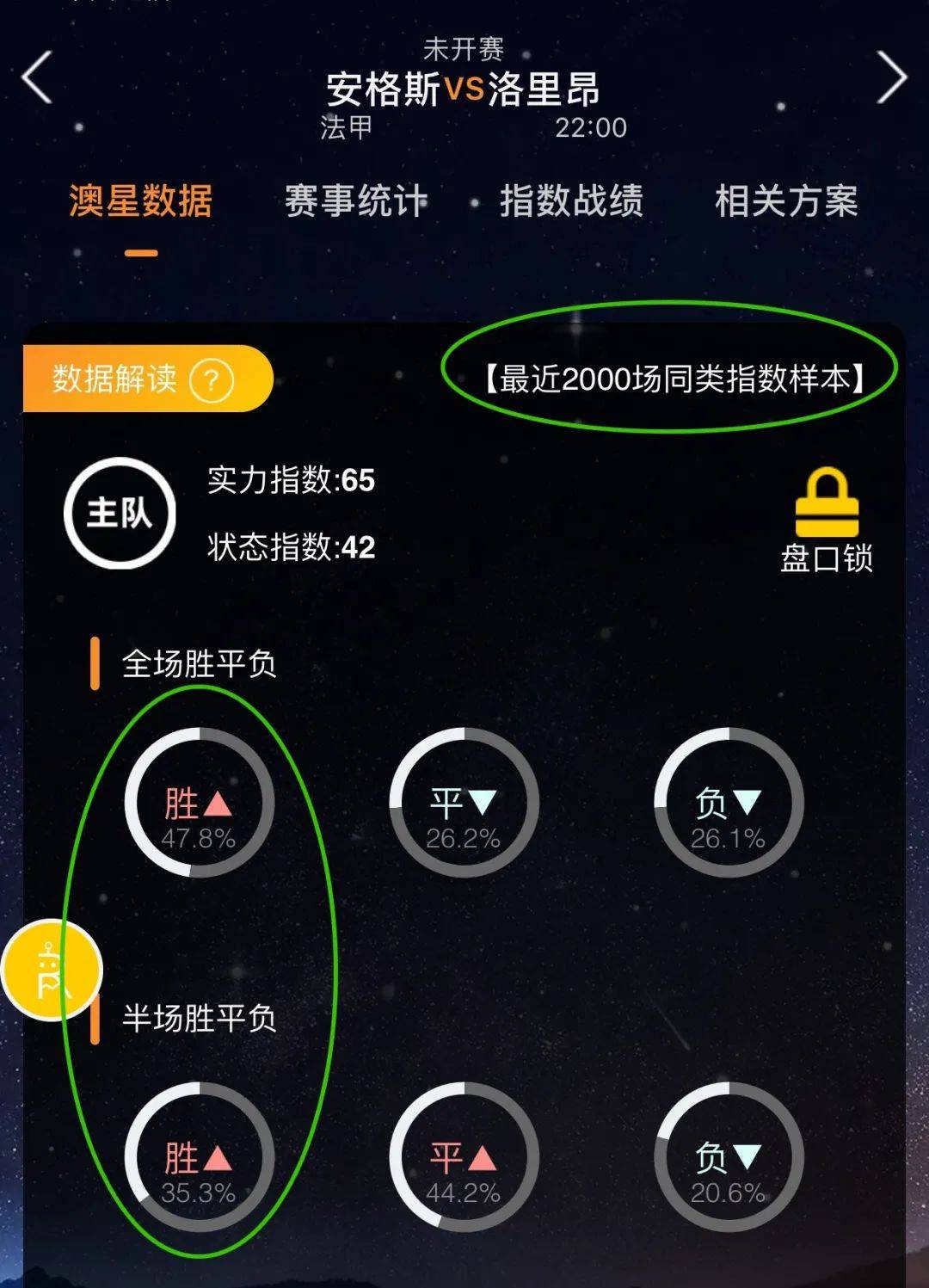 新秀大连